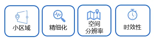 星地联合精细化气象预报系统
