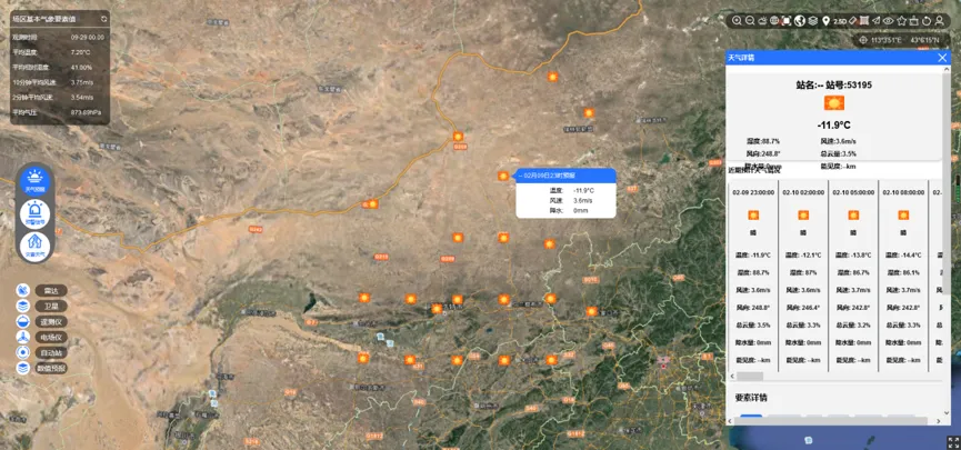 星地联合精细化气象预报系统